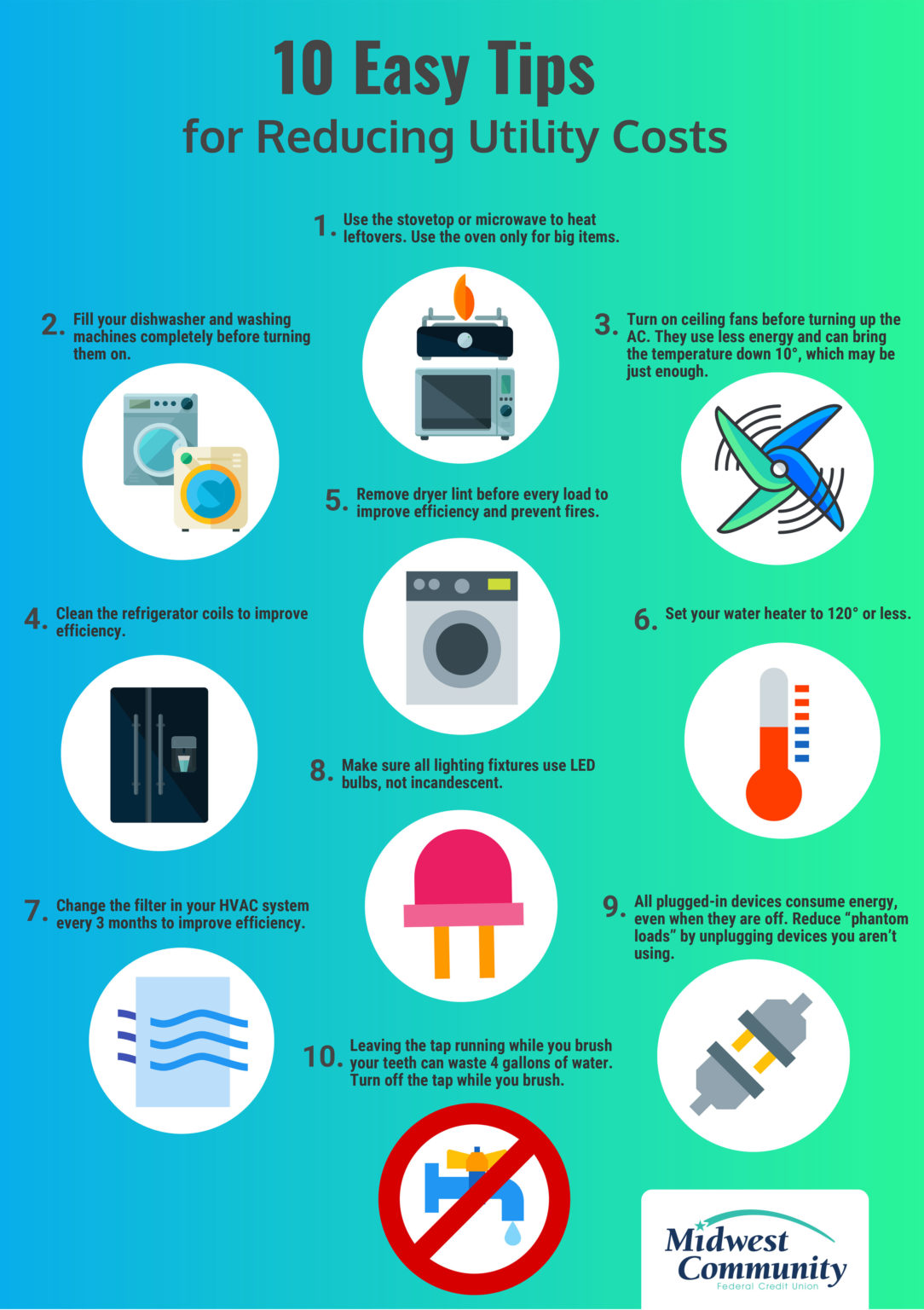 10 Easy Tips for Reducing Utility Costs [INFOGRAPHIC] Midwest Community